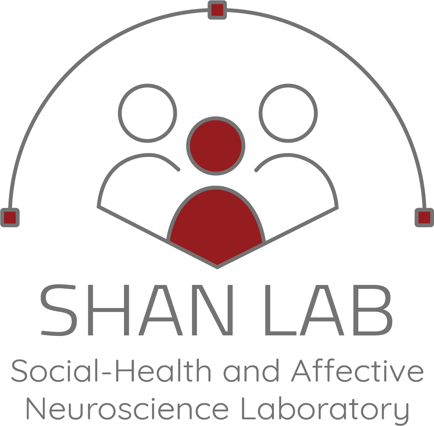 social-health and affective neuroscience lab
